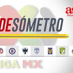 ¿Quién es grande en Liga MX? El Grandesómetro de As México lo revela