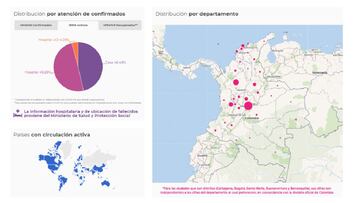 Mapa de casos y muertes por coronavirus por departamentos en Colombia: hoy, 22 de septiembre