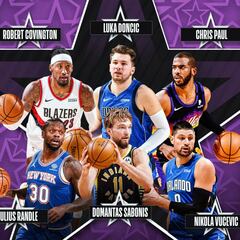 Concurso de Habilidades del NBA All Star 2021: participantes, formato y reglas de este evento