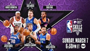 Concurso de Habilidades del NBA All Star 2021: participantes, formato y reglas de este evento