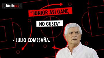 Julio Comesaña, en un nuevo capítulo de TácticAS. Eta vez el turno es para hablar de las victorias de Junior y Millonarios en la fecha 5 de la Liga BetPlay. Análisis de Farías y González.