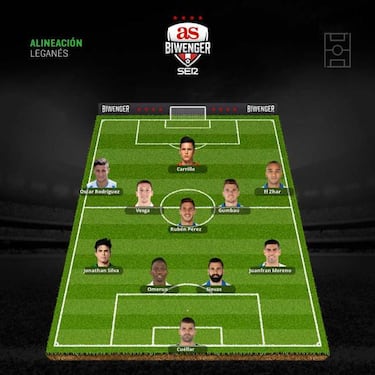 Las alineaciones de la jornada 10 van más allá del clásico