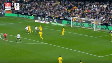 El gol de Hugo Guillamón a Iñaki Peña del que se va hablar toda la semana en Barcelona