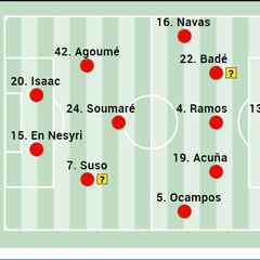 Alineación posible del Sevilla ante el Betis en LaLiga EA Sports