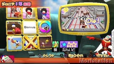 Ape Academy, Impresiones