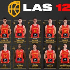 Mondelo ya tiene a sus 12 guerreras para el Eurobasket