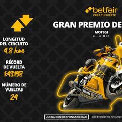 Apuestas MotoGP para el Gran Premio de Japón 2024: Martín o Bagnaia, ¿quién es favorito?