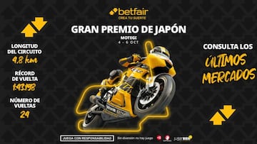 Apuestas MotoGP para el Gran Premio de Japón 2024: Martín o Bagnaia, ¿quién es favorito?