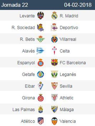 Week by week quick glance LaLiga 2017/18 fixture list