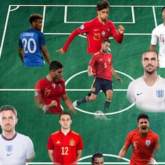 El once inédito de la Eurocopa