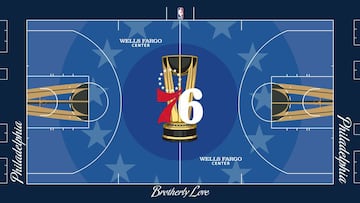 Las espectaculares canchas de los 30 equipos para la Emirates NBA Cup 2024