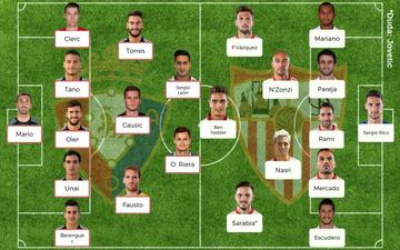 Posible once del Osasuna-Sevilla.