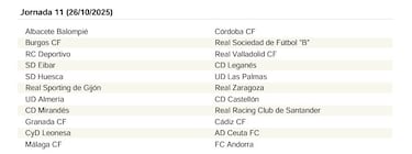 El calendario de LaLiga Hypermotion 25/26