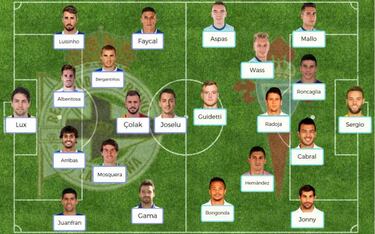 Posibles onces para la jornada 28 de LaLiga Santander