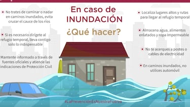 Clima en México, CDMX y Edomex para hoy 13 de agosto