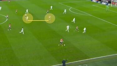 La puerta abierta de Camavinga