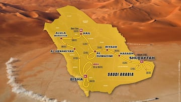 Recorrido del Rally Dakar 2025.