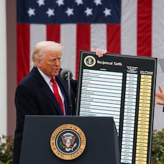 Full list of Trump’s reciprocal tariffs by country announced on Liberation Day