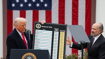 The president announced a series of tariffs to be applied to each country depending on their tariffs and “other forms of cheating”