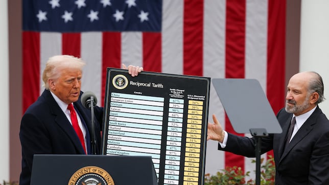 Full list of Trump’s reciprocal tariffs by country announced on Liberation Day