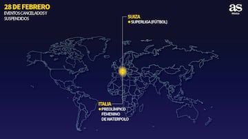 La evolución día a día de los eventos deportivos cancelados por el coronavirus