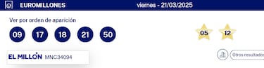 Euromillones: comprobar los resultados del sorteo de hoy, viernes 21 de marzo