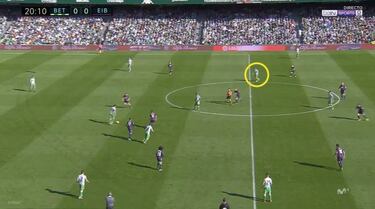 El Betis de Setién, cuestión de estilo