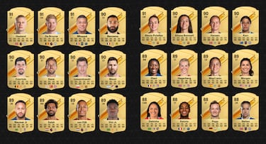 EA SPORTS FC 24 has confirmed what the top 24 players are in the game’s database