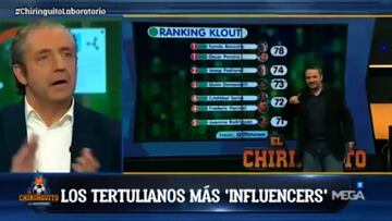 ¿Quién es el mayor 'influencer' de 'El Chiringuito'? Saltó la sorpresa...