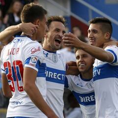 Programación para los equipos chilenos en la Sudamericana