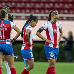 Chivas femenil tuvo tres casos de COVID-19, pero ya dieron negativo