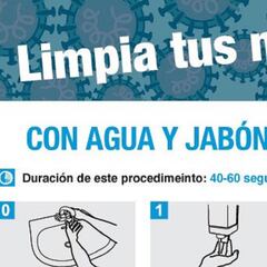 Lavado de manos para el coronavirus: pasos, cuánto debe durar e importancia