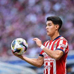 Chivas confirma cinco partidos amistosos de pretemporada
