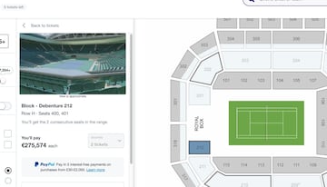 Very expensive tickets for the Wimbledon final between Alcaraz and Djokovic