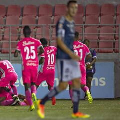 Monterrey cae una vez más contra Árabe Unido y queda fuera de Concachampions