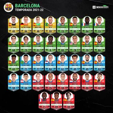 Xavi choca con el reglamento