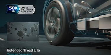 Autos eléctricos: ¿por qué las llantas son diferentes a las de un auto a gasolina?