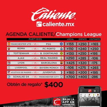 ¡Así están los momios para los Octavos de Final de la Champions League!