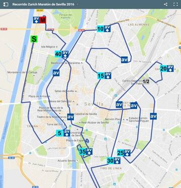 La Marat&oacute;n de Sevilla. 