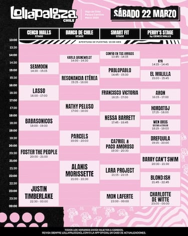 Lollapalooza Chile 2025: lineup, parrilla completa, artistas confirmados por día y programación