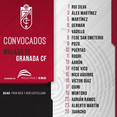 Diego Martínez: "Este derbi es una fiesta del fútbol andaluz"