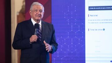 Revocación de Mandato: AMLO tacha de “lamentable” la actitud del INE