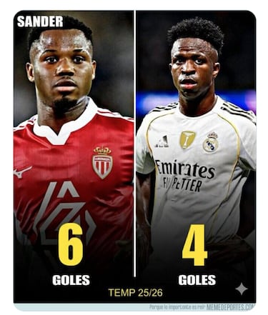 Los memes más divertidos de la jornada