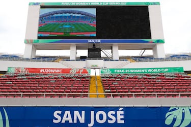 2022 FIFA U20 Women’s World Cup: Where is it and what teams are playing?
