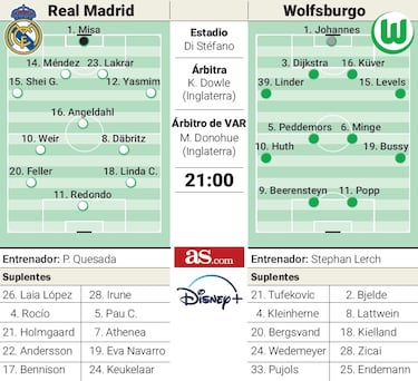 Däbritz, agente especial