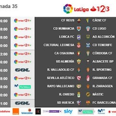 Horarios jornada 35: Rayo vs Zaragoza, el 15A a las 18:00h