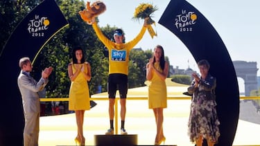 Los doce nombres de 2012