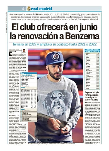 Florentino confirmó la noticia de AS: Benzema para largo