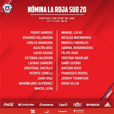 La Roja Sub 20 se pone a prueba: Osorio y Cruz lideran la nómina