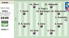 El campeón luce su talento